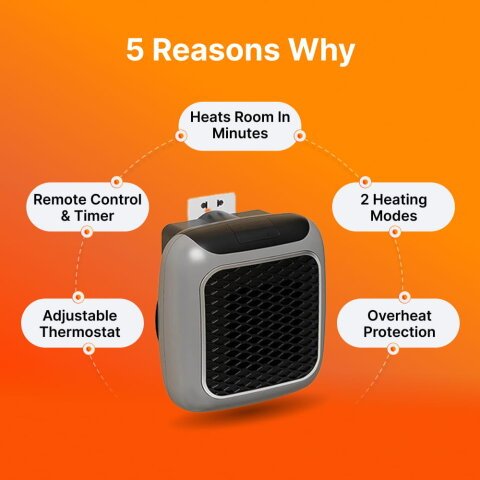 Portable heater with feature callouts in the supplied product artwork